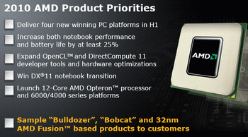 AMD desktop roadmap 2009 -2010